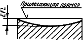 1790